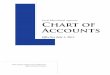 Chart of Accounts 10-1-10 FINAL - wvde.state.wv.uswvde.state.wv.us/finance/documents/ChartofAccounts7-1-11_000.pdfChart of Accounts; they include the ... multi-county vocational centers