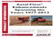 Grain Harvesting GH -2165 13 Axial-Flow - Hoober Inc · Grain Harvesting GH -2165 13 11/1/2013 Case IH Product Information 2 Axial-Flow History – 1977-2013 Introduction 36 years