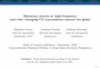 Monetary shocks at high-frequency and their changing FX ... · Has the transmission of monetary policy through the exchange rate ... Rolling window OLS with just 2-year bond to measure