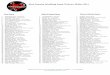 Wedding Songs 2016 - dijitalengagement.com · You Are The Best Thing - Ray Lamontagne 6. ... Simple Man - Lynyrd Skynyrd 4 ... 12. Never Alone - Jim Brickman & Lady Antebellum 13
