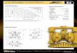 1 1/2” Elima-Matic Clamped Metallic E - JH Process Equipment...Ver sa-M atic E4 Metallic Pumps •