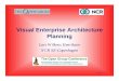 Visual Enterprise Architecture Planning - The Open … Secure Web Browser Secure Web Browser Certification Authority/ Trusted Third-Party Private Client Card reader ... Visual Enterprise
