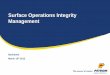 Surface Operations Integrity Management - Petroleum Club · Upstream integrated refining ... Asset integrity is related to the prevention of major incidents. ... -Pilot e Permit System