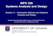 INFS 328 Systems Analysis and Design dynamics, business politics, conflict and change. Interpersonal skills development courses in subjects such as teamwork, principles of persuasion,