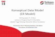 Konseptual Data Model (ER Model) - …didi.dosen.st3telkom.ac.id/wp-content/uploads/sites/3/2015/08/Week...maka entity set tersebut direpresentasikan dalam bentuk tabel ... a2, ..,