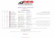 Event - 2 - CCSRacing.usccsracing.us/results/2015/050315 NJMP CCS Results.pdf7 13 61 William Finnerty Suzuki 650 Smithtown,NY Dunlop, ... 14 13 28 Patrick Ryan Suzuki 650 ... 30 12