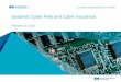 Systemic Cyber Risk and Cyber Insurance - raaresources.com - Systemic Cyber Risk.pdf · MARSH. The Equation for Risk. R = VTC. Risk is a product of → Vulnerability, how exposed