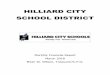 HILLIARD CITY SCHOOL DISTRICT - hilliardschools.org · Arbiter Pay - Petty Cash Account 36,314.22 - ... CVS/Caremark Invoice, books Feb, bank Mar (120,780.01) - (120,780.01 
