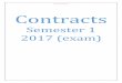 Contracts Notes Contracts - Amazon S3 · Letters of support- Give no rise to contractual obligations Atco Electronics 5. Advertisements ... Contracts Notes 