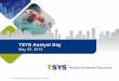 TSYS Analyst Day - Investor Relations – TSYS · TSYS Analyst Day May 20, 2015 ... including its 2014 Annual Report on Form 10-K. TSYS does ... 1Q14 2Q14 3Q14 4Q14 1Q15