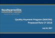 Quality Payment Program (MACRA) Proposed Rule CY … · Quality Payment Program (MACRA) Proposed Rule CY 2018 July 24, ... • 392-37 House vote in favor of MACRA ... days 2018 Report