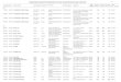 Catalogul National al preturilor medicamentelor de uz uman ...media.tvrnews.ro/other/201205/catalog-preturi-medicamente-2012... · Catalogul National al preturilor medicamentelor