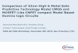 Comparison of 32nm High-k Metal Gate Predictive … · 11/03/2013 · Predictive Technology Model CMOS and ... BSIM 4.0 Level 54 Nominal Predictive Technology Model Generated using