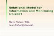 Relational Model for Information and Monitoring …rdis/fisher-ggf1.pdfRelational Model for I&M - Steve Fisher/RAL 36 March 2001 Messages 1. Information and monitoring should be treated
