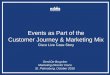 Events as Part of the Customer Journey & Marketing Mix as Part of the Customer Journey & Marketing Mix ... my interest? • I want to think ... book self certification, Book