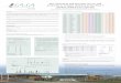 The separation and detection of over 100 pesticides in ... poster - Edinburgh... · Analysis (EU Document No. SANCO/10232/2006, 24/March/2006) giving good recovery and repeatability