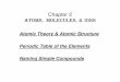 Chapter 2 ATOMS, MOLECULES, & IONS - Lamar University · Chapter 2 ATOMS, MOLECULES, & IONS Atomic Theory & Atomic Structure ... Atomic Theory & Atomic Structure The key concept in