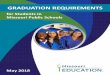 Graduation Requirements for Students in Missouri Public ... Career Academic Plan ... unit of credit in health education and a half-unit of credit in personal finance. The remaining