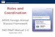 Roles and Coordination - USDA APHIS · Roles and Coordination Overview • Preparedness and response planning for foreign animal disease (FAD) incidents is crucial to protect animal