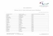 IPC Athletics Name list of International-Level Athletes · Name list of International-Level Athletes ... Piispanen Toni FIN Tahti Leo Pekka FIN ... Kappel Niko GER . 10/22