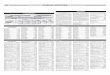 16 Wednesday, January 22, 2014 public notices Hampton ...hamptonchronicle.com/sites/default/files/LEGALS 1-22.pdf · 16 Wednesday, January 22, 2014 public notices Hampton Chronicle