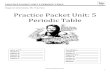 Practice Packet Unit: 5 Periodic Table - … · PRACTICE PACKET: UNIT 5 PERIODIC TABLE  4 Group 14: Carbon Group – Contains on nonmetal, two metalloids, and two metals