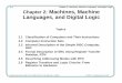 2-1 Chapter 2—Machines, Machine Languages, and Digital ...guy/Computer_Structure03/slides/heuring_jordan... · 2-1 Chapter 2—Machines, Machine Languages, and Digital Logic Computer