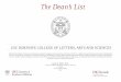 The Dean’s List - dornsife.usc.edu · names on the Dean’s List. Students here achieved this honor in the Fall 2017. ... Allen, Serena, Nadine . Aller, Lauren, Elizabeth . Alley,