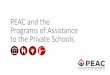 PEAC and the Programs of Assistance to the Private Schoolsacurlo.uphsl.edu.ph/wp-content/uploads/2017/09/PEAC-FAPE-Updates... · Republic Act 8545 Expanded Government Assistance to