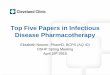 Top Five Papers in Infectious Disease Pharmacotherapy · Chart Title Quinolone Ceftazidime Cefepime Carbapenem Single-agent persistent bacteremia Overall persistent ... comparison