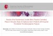 Results of the Randomized, Double-Blind, Placebo ... dec 2017... · Phase 3 Hercules Study of Caplacizumab in Patients with Acquired Thrombotic Thrombocytopenic ... 1.55 (1.10, 2.20