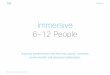 Immersive 6-12 People - Cisco · Immersive 6-12 People ... Cisco TelePresence IX5000 Series is a state-of-the-art triple-screen system combining high fidelity audio and video with