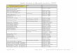 Master Schedule of Algonquin Ancestors - DRAFT Ancestral List October 2013/October 2, 2013... · Master Schedule of Algonquin Ancestors - DRAFT October 2013 Page 1 of 47 Draft Schedule