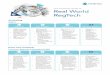 The Temenos guide to Real World RegTech - Banking … · 2017-05-18 · Real World RegTech The Temenos guide to Accounting ... (Dodd-Frank and EMIR) Adoption Key Changes Objectives