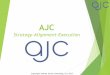 AJC Service Offerings - Andrea Jones Consulting Offerings R4.pdf · Planning, Process Design and ... Increased NPI Capacity ~50+% Before After. ... AJC Service Offerings Author: Andrea