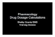 Pharmacology Drug Dosage Calculations.ppt [Read-Only]hy.health.gov.il/.../Pharmacology_Drug_Dosage_Calculations.pdf · Pharmacology Drug Dosage Calculations Shelby County EMS Training