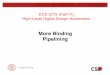 More Binding Pipelining - csl.cornell.edu · More resource sharing – Perfect graphs – Left-edge algorithms Introduction to pipelining – Common forms in hardware synthesis –