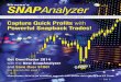 Nirvana’s Analyzer - Nirvana Systems Inc. · SNAP Analyzer Nirvana’s ... 2014 are starting to come in! Users ... dashboard shows you which trades have the greatest “Snap”