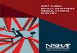 2017 NSBA SMALL BUSINESS REGULATIONS SURVEY · 4 2017 NSBA SMALL BUSINESS REGULAIONS SURVE OVERALL REGULATORY BURDENS Nearly half of all small businesses said …