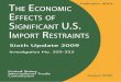 U.S. I · Voluntary Export Restraints ... ES.2 Projected welfare from liberalizing signiﬁcant ... tariffs and nontariff measures on imports have 