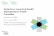 Social Determinants of Health: Implications for Health ... · Learning objectives ... Incorporate the role of personal responsibility. 6. ... National Collaborating Centre for Determinants