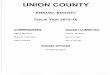 UNION COUNTY COMMISSIONERS BUDGET COMMITTEEunion-county.org/wp-content/uploads/2014/02/2015-16-budget1.pdf · COMMISSIONERS BUDGET COMMITTEE ... Bicycle Path/Project Fund 205 64 Buffalo