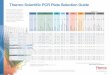 Thermo Scientiﬁ c PCR Plate Selection Guide · Thermo Scientiﬁ c PCR Plate Selection Guide ... Roche 96 T1 Thermocycler ... GS4, GSX Primus 96 Primus 384 TheQ Lifecycler™ TP