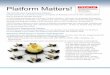 Platform Matters! - K-Rise Systems, Inc. brochure... · Platform Matters! The EASYProcess ... Cloud Email SQL Server Oracle DB ISeries EBS Microsoft A/X ... · REST and SOAP APIs