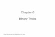 Chapter 6 Binary Trees - Radford Universitymhtay/ITEC360/webpage/Lecture/06_p1.pdf · • Searching a Binary Search Tree • Tree Traversal • Insertion ... Binary Trees, and Binary
