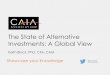 The State of Alternative Investments: A Global View Investments.pdf · The State of Alternative Investments: A Global View Keith ... Level II assesses application of the ... 1.0%