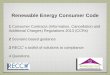 Renewable Energy Consumer Code - Energy Saving Trust Meek... · 1 Consumer Contracts (Information, ... its legal obligations ... With multiple choice questions on case studies