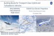 Building Blocks for Transport-Class Hybrid and ... · Building Blocks for Transport -Class Hybrid and ... AFRL INVENT MRIP, ... Building Blocks for Transport-Class Hybrid and Turboelectric