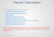 Payroll Calculation - Idaho state controllersco.idaho.gov/web/scoweb.nsf/f733dcef19839b6a87256c41006dfab5... · • Fair Labor Standards Act (FLSA) • Time Codes ... Computer Workers