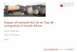 Impact of revised IAS 19 on Top 40 companies in South Africa · 2012 CONVENTION 16 – 17 OCTOBER Impact of revised IAS 19 on Top 40 companies in South Africa Nanie Rothman Rudi van